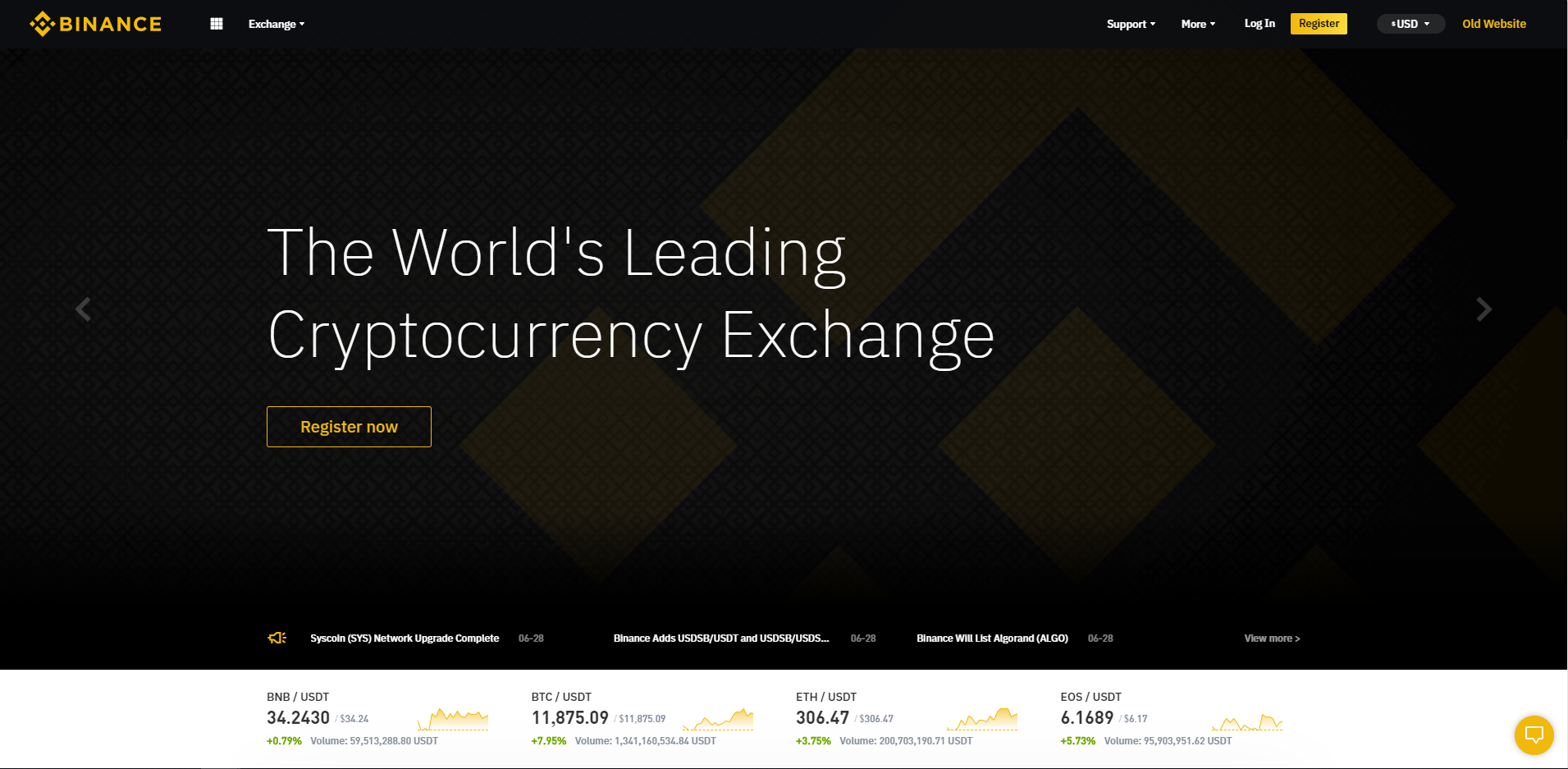 Binance Exchange Review Is It The Best For Crypto Trading - 